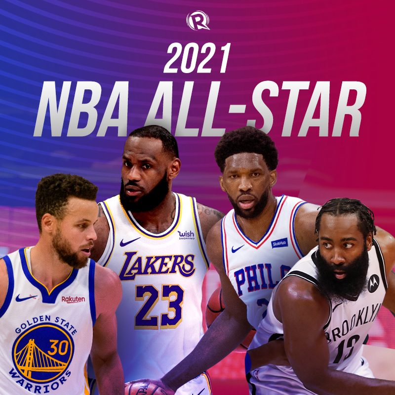 HIGHLIGHTS NBA AllStar Game 2021