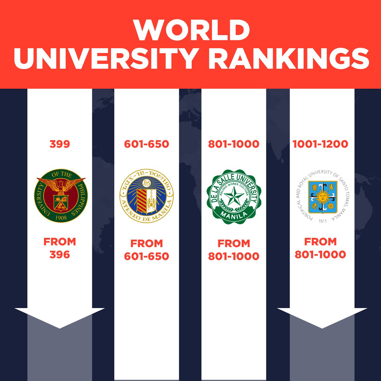 University Rankings Sq 1 