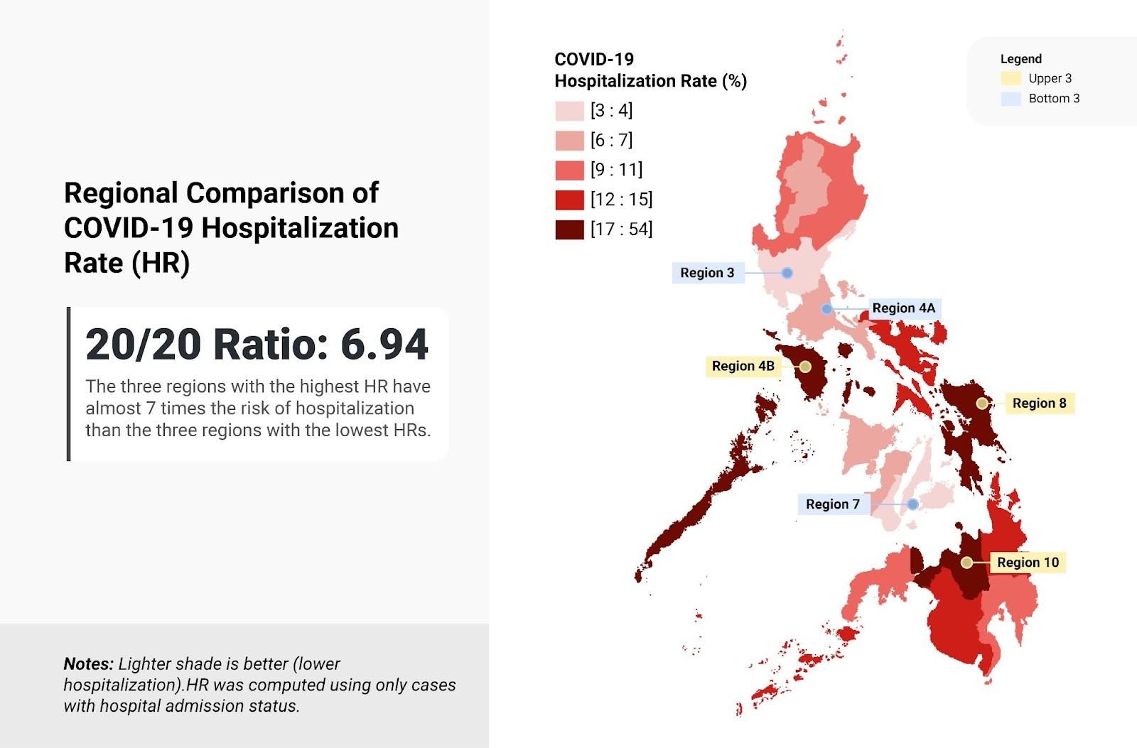 2 years in, pandemic exposes inequities in Philippine health system