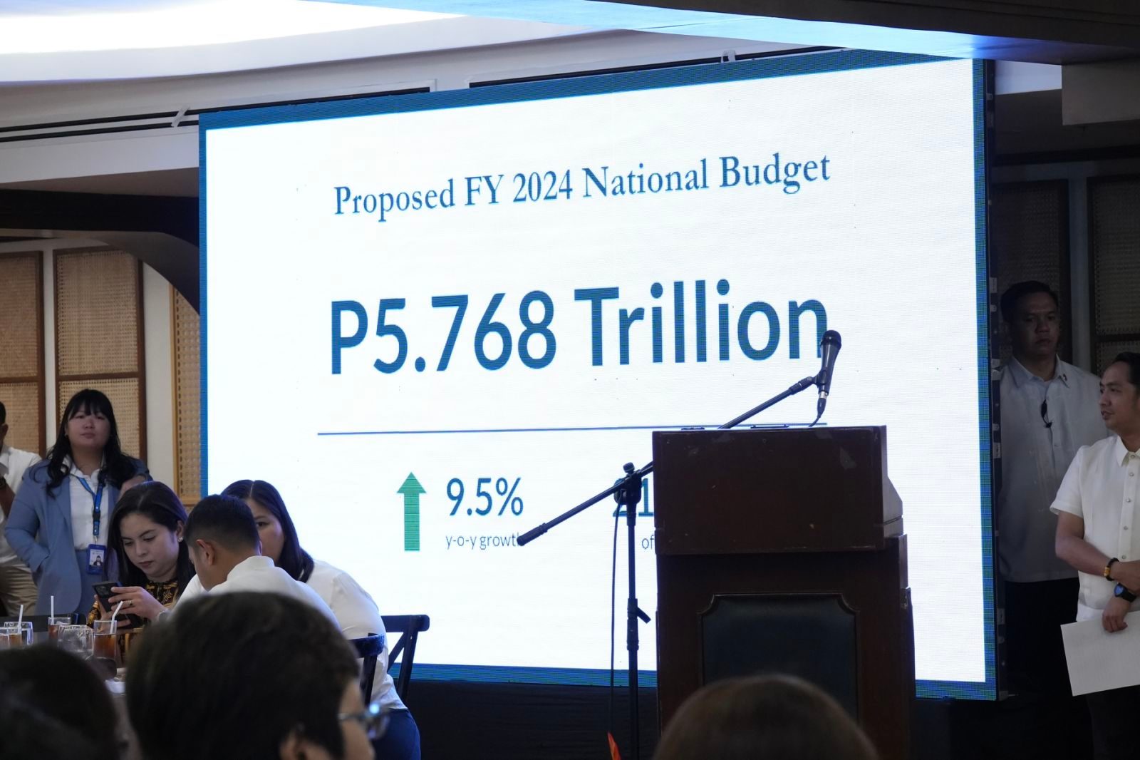 Dbm Turnover House Proposed 2024 Budget August 2023 