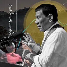 [ANALYSIS] The poor quality of economic growth under Duterte