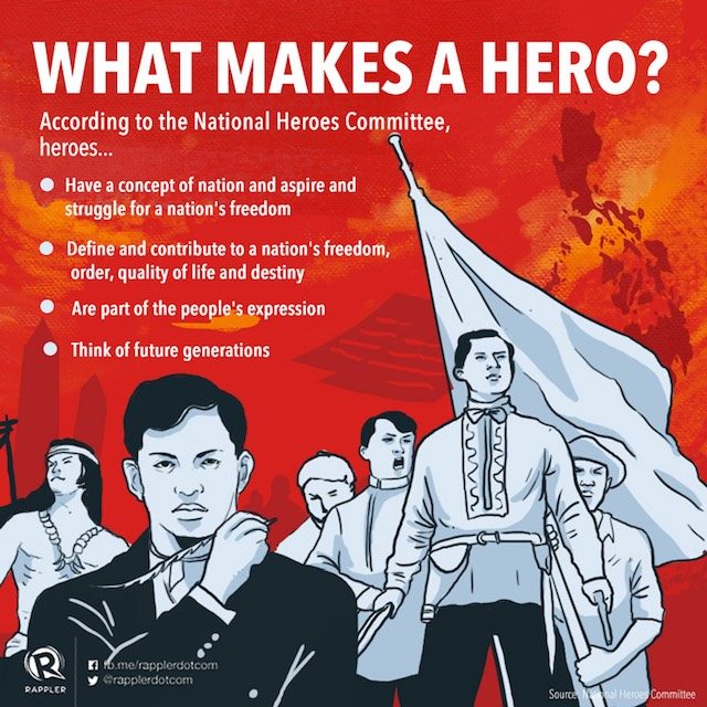 Apa yang menjadikan tokoh sejarah Filipina sebagai pahlawan nasional?