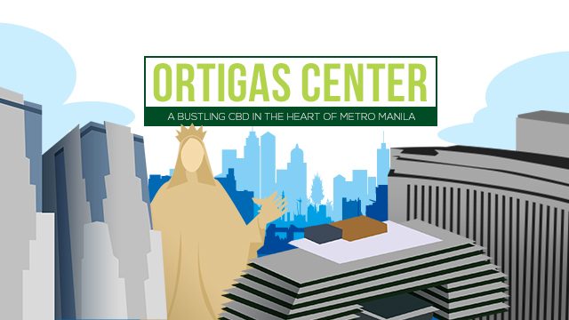 Ortigas Center: A bustling CBD in the heart of Metro Manila