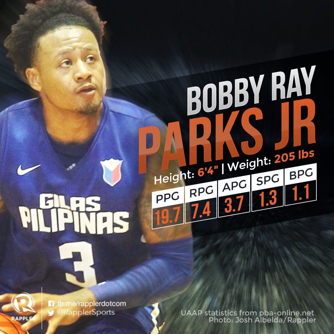 Gilas Pilipinas: Bobby Ray Parks Jr