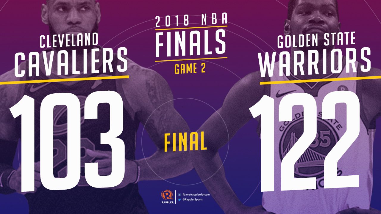2018 NBA Finals: Golden State Warriors vs. Cleveland Cavaliers