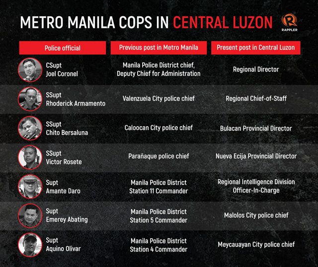 Central Luzon: New killing fields in Duterte’s drug war